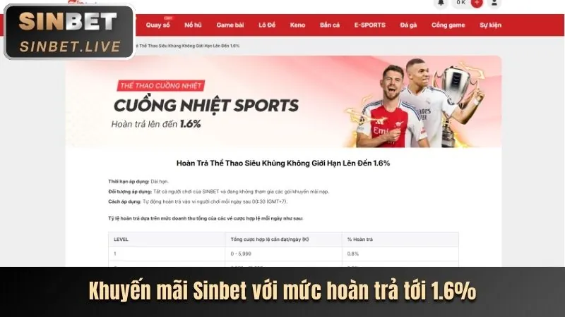 Hình ảnh các chương trình khuyến mãi và ưu đãi hấp dẫn của k8vina link vào